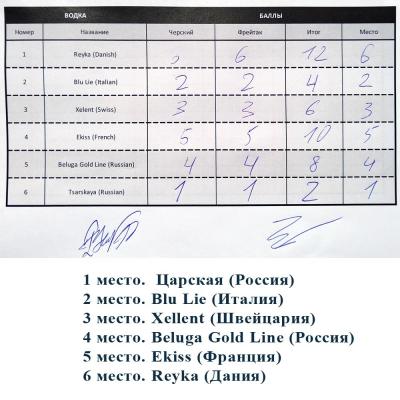 Прикрепленное изображение: scale_2400.jpg